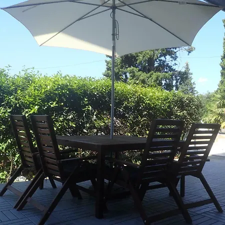 Appartement Del Mar *